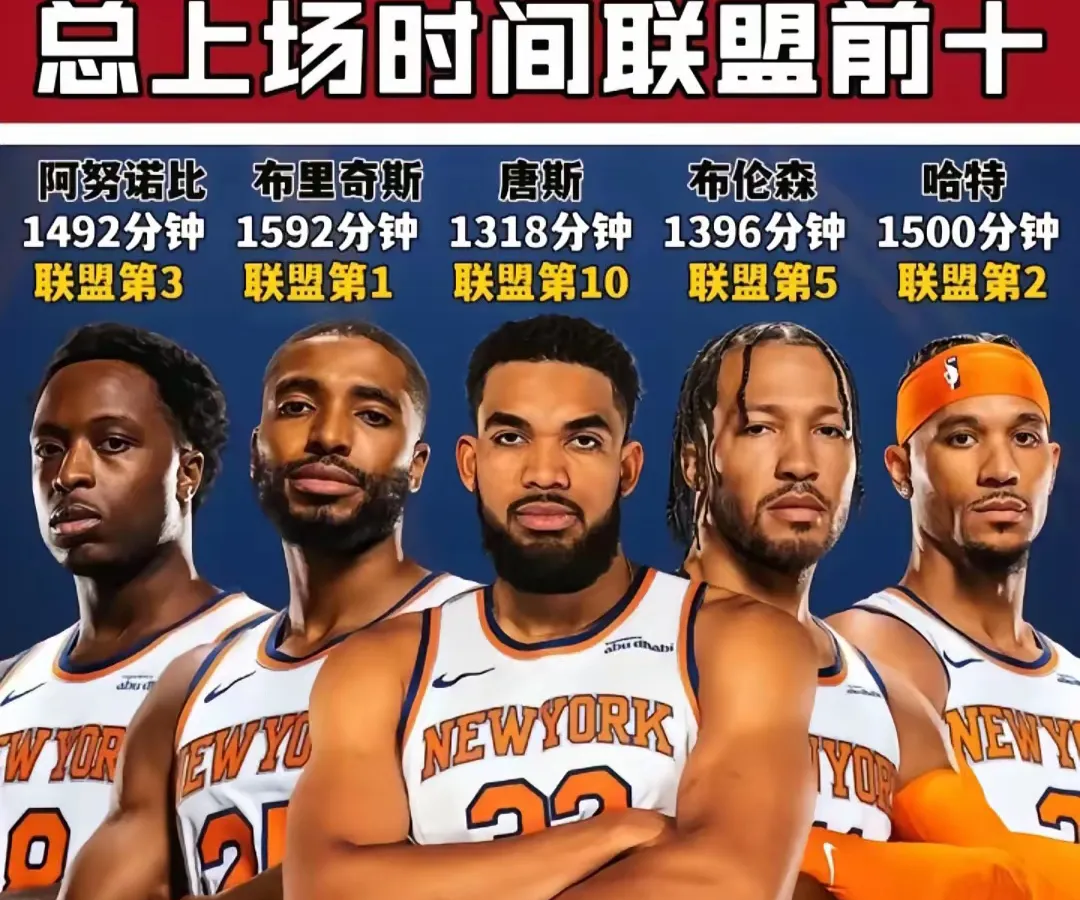 赛地聚焦——NBA季后赛今晨热度飙升，摩纳哥复出首秀，质疑声仍在，临场指挥获称赞