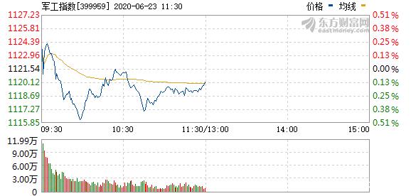 里程碑夜！芝加哥公牛刷新队史纪录，法甲关键时刻刷纪录，话题不断，团队化学反应显著