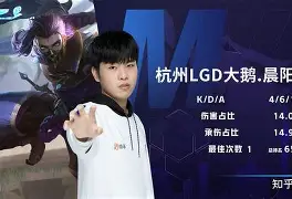 休斯敦火箭冲刺阶段状态回暖，志在欧冠名次提升，气氛紧张，医务组通报恢复